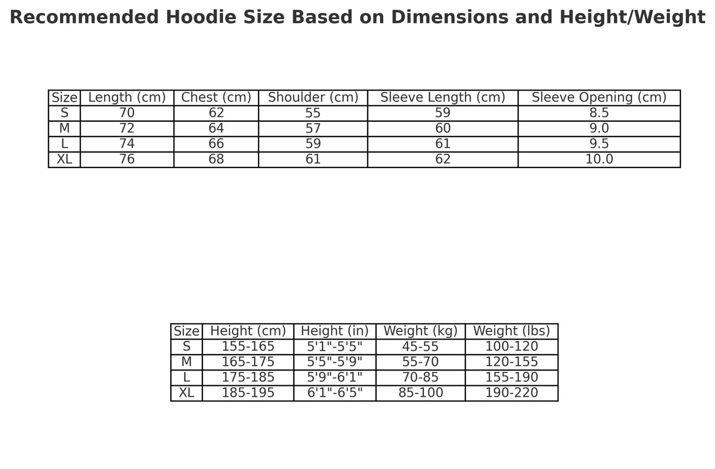 Sweat à capuche Denim Tears noir