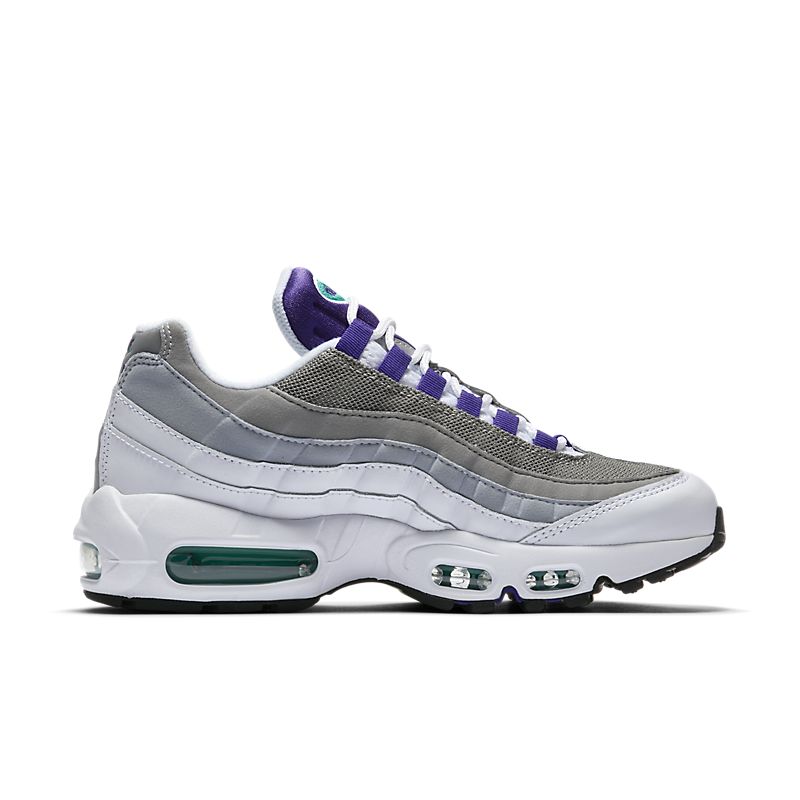 NIKE Air Max 95 History of Air